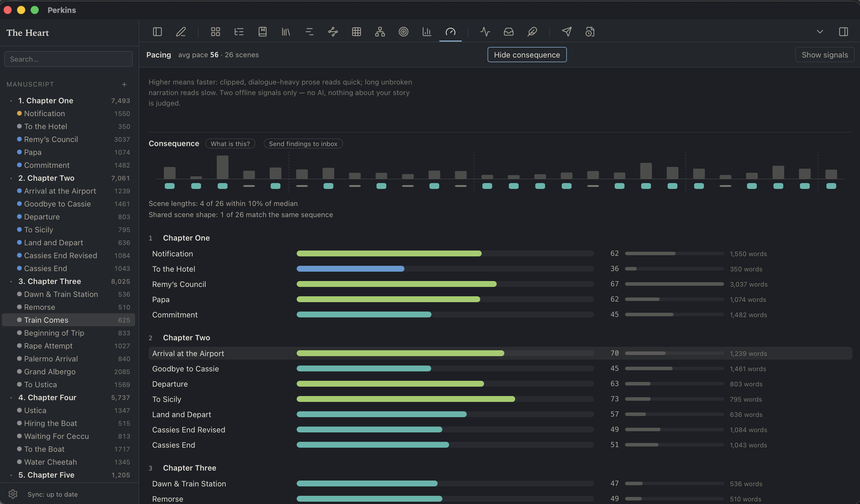 The pacing map view: a bar chart of scene pace across five chapters, with per-scene pace scores and word counts listed by chapter